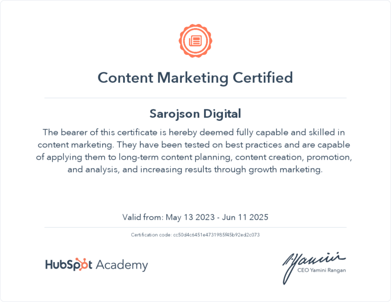 Hubspot Content Marketing exam